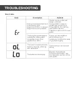 Preview for 19 page of Kogan SMARTERHOME KABODANBLKA User Manual