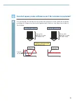 Preview for 26 page of Koganei IONIZER Technical Information Manualbook