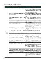 Preview for 31 page of Koganei IONIZER Technical Information Manualbook