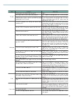 Preview for 32 page of Koganei IONIZER Technical Information Manualbook