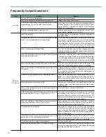 Preview for 33 page of Koganei IONIZER Technical Information Manualbook