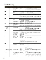 Preview for 35 page of Koganei IONIZER Technical Information Manualbook