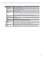 Preview for 40 page of Koganei IONIZER Technical Information Manualbook