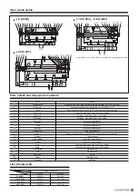 Preview for 25 page of Koganei YMDA Series Compact & Direct Mounting