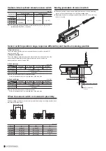 Preview for 32 page of Koganei YMDA Series Compact & Direct Mounting