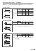 Preview for 33 page of Koganei YMDA Series Compact & Direct Mounting