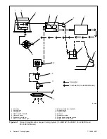 Preview for 18 page of Kohler 100EFOZ Installation Instructions Manual