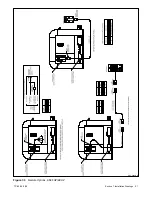 Preview for 41 page of Kohler 100EFOZ Installation Instructions Manual