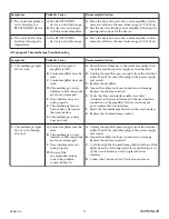 Preview for 17 page of Kohler 1297608-2 Installation Instructions Manual