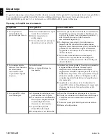 Preview for 34 page of Kohler 1297608-2 Installation Instructions Manual