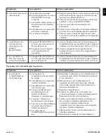 Preview for 35 page of Kohler 1297608-2 Installation Instructions Manual