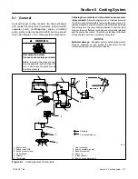 Preview for 33 page of Kohler 6.5-27EFOZD Service