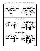 Preview for 90 page of Kohler 6.5-27EFOZD Service