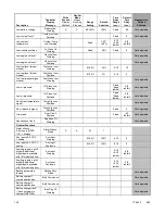 Preview for 160 page of Kohler APM402 Operation