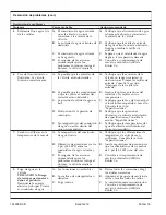 Preview for 42 page of Kohler DTV+ Installation And Care Manual