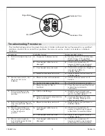 Preview for 8 page of Kohler K-1164 Homeowner'S Manual