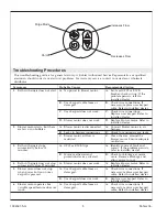 Preview for 8 page of Kohler K-1244 Homeowner'S Manual