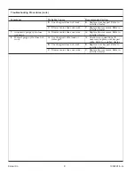 Preview for 9 page of Kohler K-1244 Homeowner'S Manual