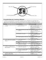 Preview for 27 page of Kohler K-1244 Homeowner'S Manual