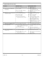 Preview for 12 page of Kohler K-1630 Installation Manual