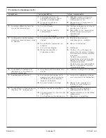 Preview for 23 page of Kohler K-1630 Installation Manual