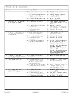 Preview for 35 page of Kohler K-1630 Installation Manual