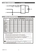 Preview for 15 page of Kohler K-28886T-PW-NA Installation Manual & User Manual