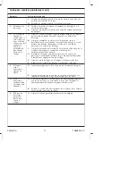 Preview for 11 page of Kohler K-3574 Installation And Care Manual