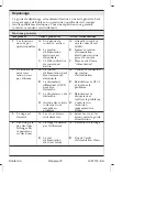 Preview for 41 page of Kohler K-4737 Homeowner'S Manual