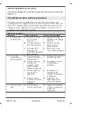 Preview for 64 page of Kohler K-4737 Homeowner'S Manual