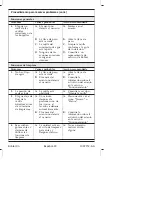 Preview for 65 page of Kohler K-4737 Homeowner'S Manual