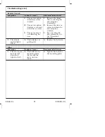 Preview for 31 page of Kohler K-4744 Installation And Care Manual