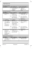 Preview for 59 page of Kohler K-4744 Installation And Care Manual