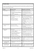 Preview for 15 page of Kohler K-5401X Installation Manual