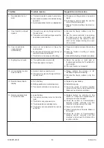 Preview for 16 page of Kohler K-5401X Installation Manual