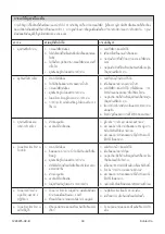 Preview for 30 page of Kohler K-5401X Installation Manual