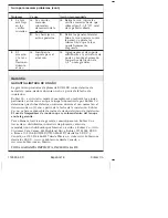 Preview for 48 page of Kohler K-6299 Installation And Care Manual