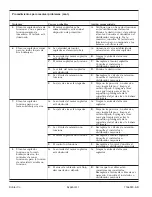 Preview for 41 page of Kohler K-712 Homeowner'S Manual