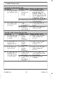 Preview for 18 page of Kohler K-72218-CP Installation Instructions Manual