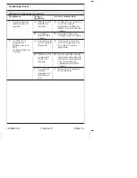 Preview for 40 page of Kohler K-72218-CP Installation Instructions Manual