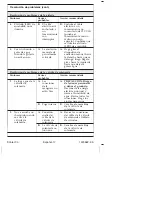 Preview for 59 page of Kohler K-72218-CP Installation Instructions Manual