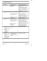 Preview for 11 page of Kohler K-7514 Installation Manual