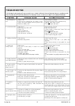 Preview for 17 page of Kohler K-77780T-0 Installation Manual