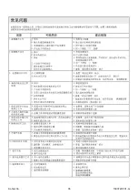 Preview for 35 page of Kohler K-77780T-0 Installation Manual