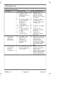 Preview for 14 page of Kohler K-8034 Homeowner'S Manual