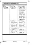 Preview for 22 page of Kohler K-8034 Homeowner'S Manual