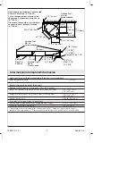 Preview for 2 page of Kohler K-824 Roughing-In Manual