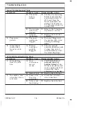 Preview for 16 page of Kohler K-R78035 Installation And Care Manual