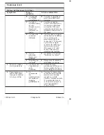 Preview for 34 page of Kohler K-R78035 Installation And Care Manual