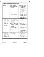 Preview for 33 page of Kohler K4915 Maintenance Manual